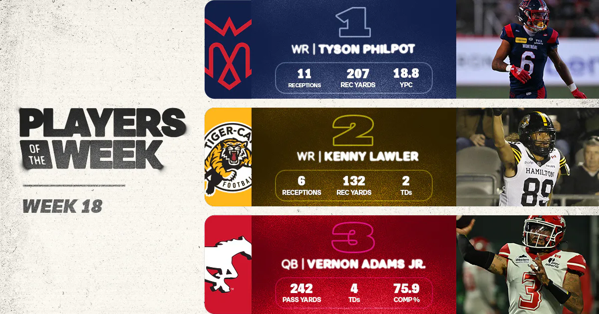 Mobil Thanksgiving Weekend: Edmonton Plays for First in the West; BC ...